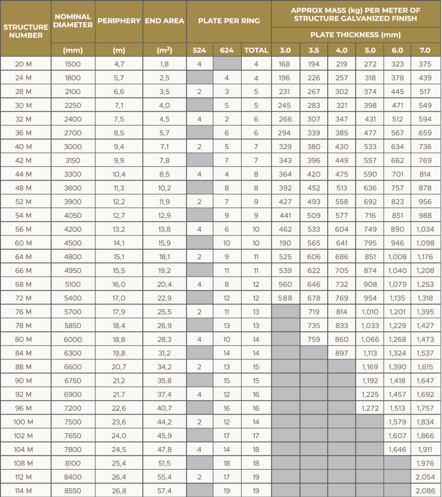 Screen Shot 2023 12 22 at 12.52.44 909x1024 1 - Sinergy Sarana Baja