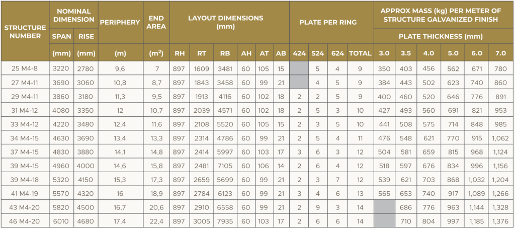 Screen Shot 2023 12 22 at 13.25.03 1024x453 1 - Sinergy Sarana Baja