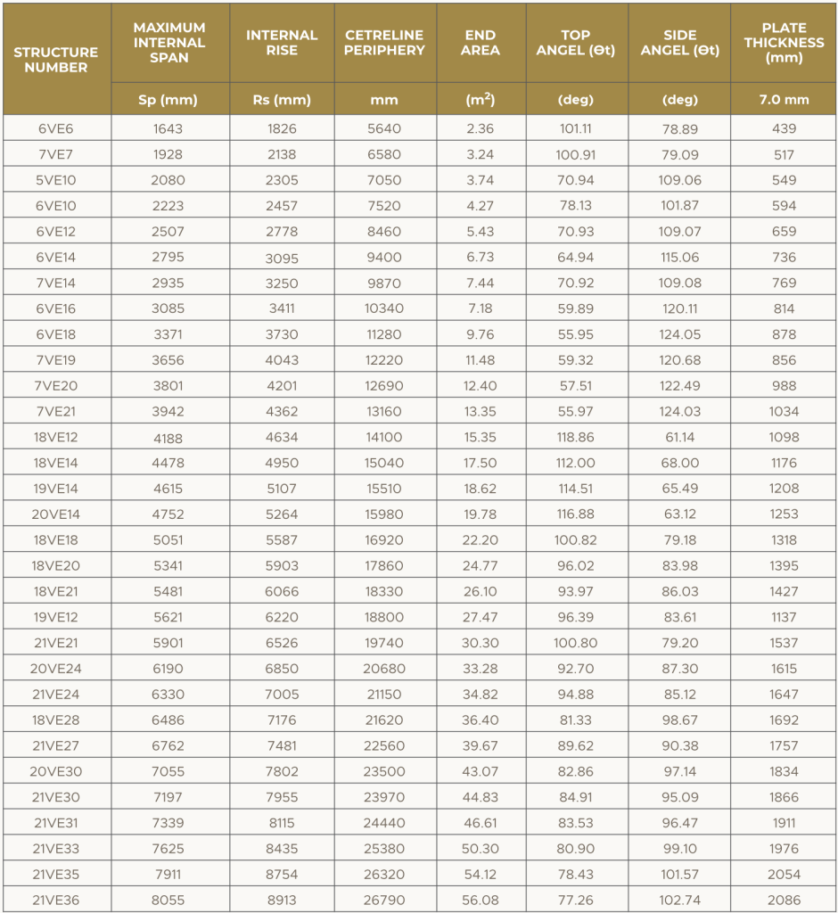 Screen Shot 2023 12 22 at 13.27.25 940x1024 1 - Sinergy Sarana Baja