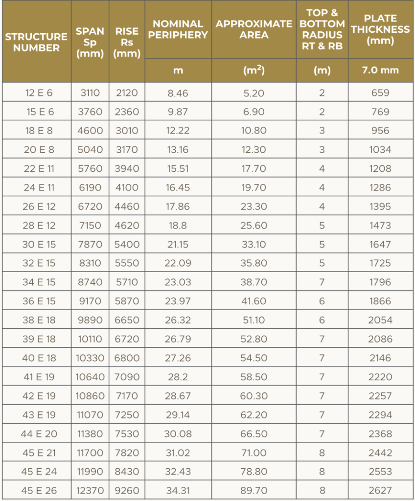 Screen Shot 2023 12 22 at 13.29.27 848x1024 1 - Sinergy Sarana Baja
