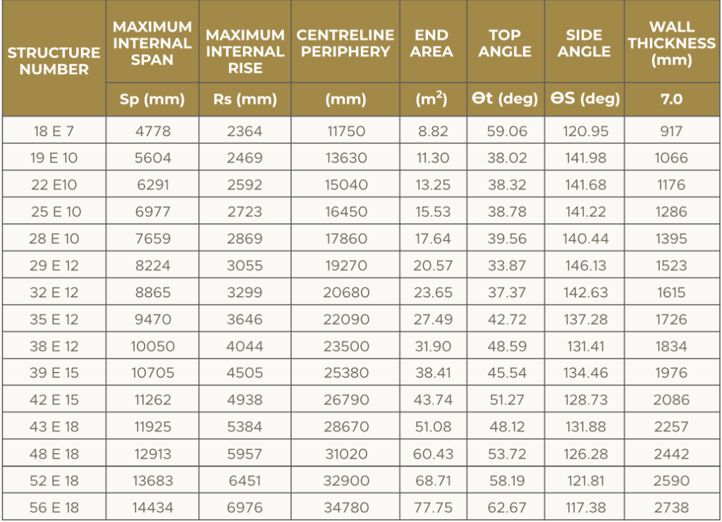 Screen Shot 2023 12 22 at 13.31.27 1024x741 1 - Sinergy Sarana Baja
