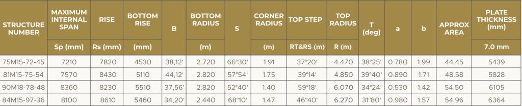 Screen Shot 2023 12 22 at 13.33.41 1024x208 1 - Sinergy Sarana Baja